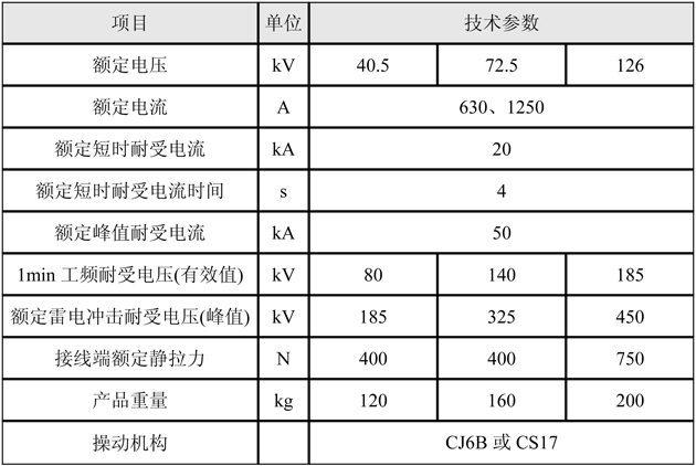 项目.jpg